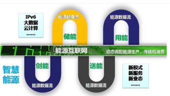 怎樣才能買到優(yōu)質的新能源實訓系統(tǒng) 西安微電網(wǎng)發(fā)電實訓系統(tǒng)