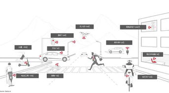中國5G技術(shù)領(lǐng)跑全球 商用規(guī)模與產(chǎn)業(yè)鏈優(yōu)勢解析