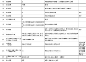 農(nóng)機(jī)中心數(shù)字內(nèi)容制作服務(wù)辦事指南